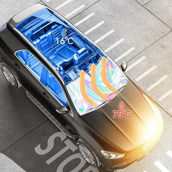 Pare-Soleil Pliant pour Pare-Brise de Voiture