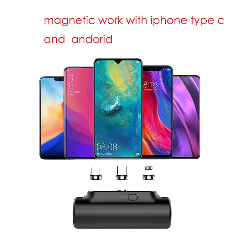 Powerbank Révolutionnaire 3 en 1