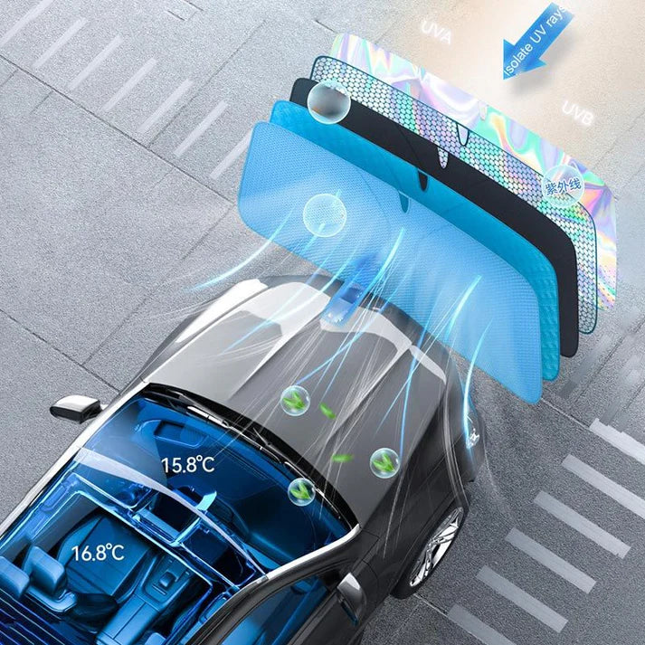 Pare-Soleil Pliant pour Pare-Brise de Voiture